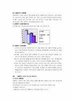 아큐브 원데이 디파인 광고 기획안-4