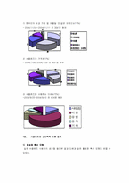 아큐브 원데이 디파인 광고 기획안-6