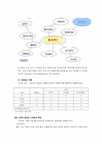 아큐브 원데이 디파인 광고 기획안-7