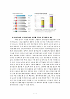 4대강 살리기 개요, 현황, 문제점, 찬성론, 반대론 및 발전방안-6