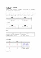 영어학개론 레포트-16