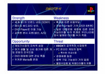 SONY Play Station2 소니플레이스테이션2 의 마케팅전략-7