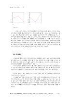 [마케팅조사론] TV홈쇼핑에서 소비자의 불평행동에 관한 연구-19