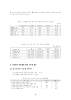 [브랜드마케팅] 쌀시장개방에 따른 국내 쌀브랜드 경쟁력강화-9