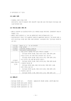 [브랜드마케팅] 쌀시장개방에 따른 국내 쌀브랜드 경쟁력강화-14