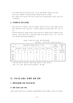 [브랜드마케팅] 쌀시장개방에 따른 국내 쌀브랜드 경쟁력강화-18