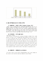 [브랜드전략] 모나미 153 장수브랜드비결(성공요인)-7