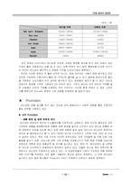 바디샵의 마케팅전략-14