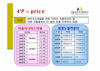 [실버마케팅] 실버산업(주거)과 시니어타운 발전 방향 -서울시니어스타워 VS 노블카운티-16