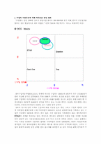 [마케팅] 렉서스 Lexus의 한국시장진입 마케팅전략-12