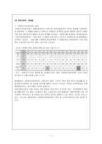 지역사회복지협의체의 개념과 발전배경-11