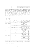 [한국어교육론] 한국어 문학교육-17