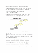 [경영정보시스템] 유비쿼터스 장,단점 현황 비즈니스 모델 전망-12