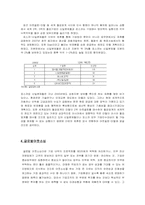 [국제경영] 포스코 vs 신일본제철 비교분석-12