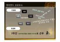 [리조트경영론] 테마파크 사례분석(에버랜드vs드림랜드)-19