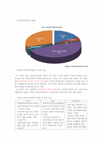 [아동복지론] 가정위탁-9