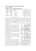 [미디어 산업] 지상파 방송의 인터넷 진출-4