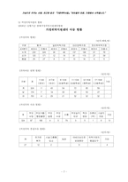 가정위탁(국내)-7