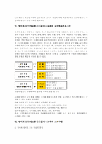 [영어과][ICT활용교육][정보통신기술활용교육] 영어과 ICT(정보통신기술)활용교육 교수학습유형과 교수학습자료, 영어과 ICT(정보통신기술)활용교육 교수학습모형과 프로그램, 영어과 ICT(정보통신기술)활용교육 고려사항, 영어과 ICT(정보통신기술)활용교육 구현-9