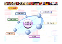 [관광상품기획론] 색깔있는 한옥마을-12