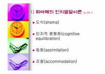 [교육심리학] 발달의 심리학과 교육-2