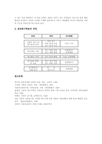 [사회과][탐구학습]사회과(교육) 탐구학습의 개념, 사회과(교육) 탐구학습의 성격과 기능, 사회과(교육) 탐구학습의 전제조건, 사회과(교육) 사실지식탐구학습, 사회과(교육) 일반화지식탐구학습, 사회과(교육) 집단탐구학습 분석-10