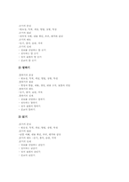 [국어교육][국어과]국어교육(국어과)의 특성, 국어교육(국어과)의 내용체계, 중학교(중등) 국어교육(국어과)의 교과서, 중학교(중등) 국어교육(국어과)의 교수학습자료, 중학교(중등) 국어교육(국어과)의 ICT(정보통신기술)활용교육-4