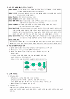 비비안 & 비너스 제품포지셔닝-5