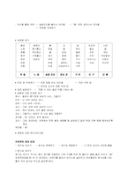 유아교육 프로그램 개발 프로젝트접근법 교육사례,유아교육계획안,유아교육 교육계획안-5