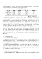 [원가회계]원가절감사례분석-4