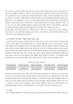 [원가회계]원가절감사례분석-14