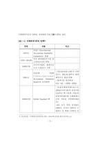 [졸업논문] (금융상품을 중심으로한)현행 기업회계기준(K-GAAP)과 한국채택국제회계기준(K-IFRS)의  주요 차이에 관한 연구-9