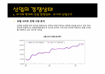 [산업조직과경영] NAVER(네이버)를 통해 바라본 포털사이트 산업-16