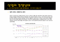 [산업조직과경영] NAVER(네이버)를 통해 바라본 포털사이트 산업-17