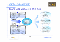 [경영정보시스템] 금융포털서비스를 위한 국민은행의 경쟁력 강화방안-12