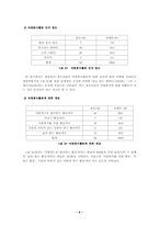 [사회복지조사론] 청소년자원봉사 활동의 활성화 방안에 관한 연구-9