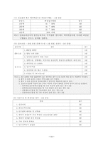 내부장애(신장장애)-14