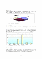 청소년복지론(비행청소년)-8