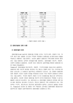 [장애인복지] 반편견교육에 대해서-6