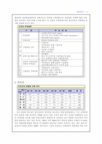 [국제통상] 미국통상정책-9