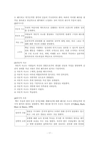 인지행동모델(이론, 치료모델, 사례적용,개입및문제해결) 보고서-17