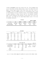 아동기 정신건강(자아 정체성과 사회성, 아동방임 및 학대, 부모와 자녀관계 문제) 보고서-17