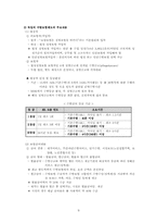 노인장기요양법 외국사례 분석 및 쟁점화에 관한 리포트-11