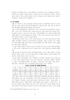 노인장기요양법 외국사례 분석 및 쟁점화에 관한 리포트-19