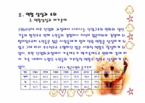 노년기 정신건강(역할상실과소외,질병과죽음,노인학대,치매) 파워포인트 PPT-6