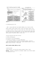 도요타의 인사관리 완전 분석-15