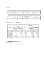 (사회복지현장실습) 노인복지회관 실습보고서-7