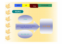 (가족복지론) 노인학대 파워포인티 PPT-12