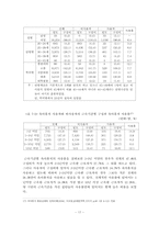 여성육아 제도의 외국과 비교 및 정책과제 제시 보고서-20