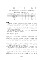 청소년인터넷중독-3